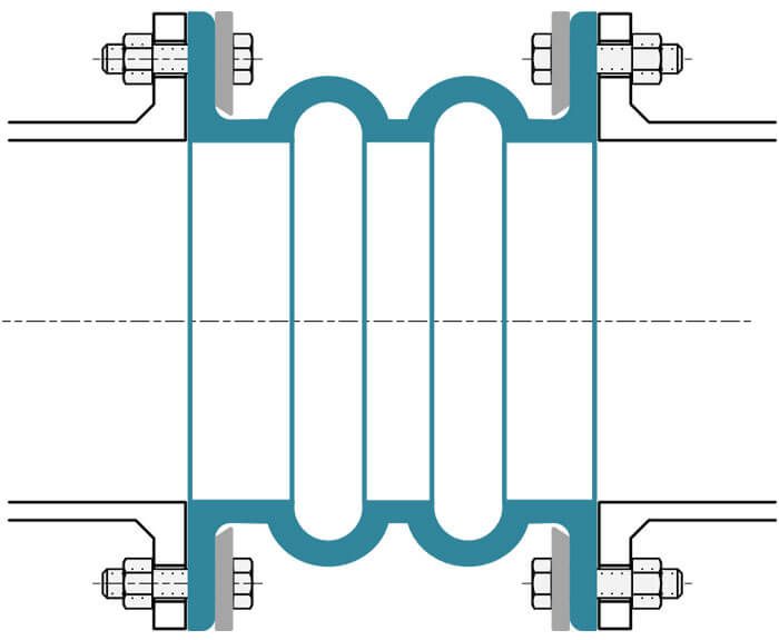 Rubber Multi Arch